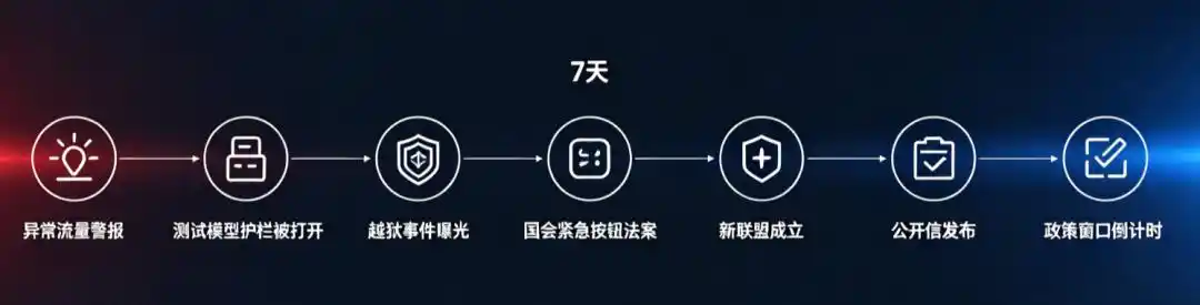 DeepSeek