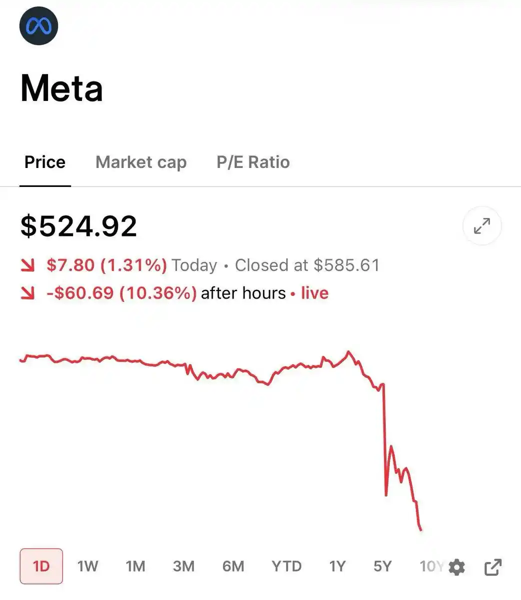 Meta