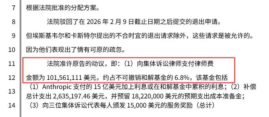 版权诉讼