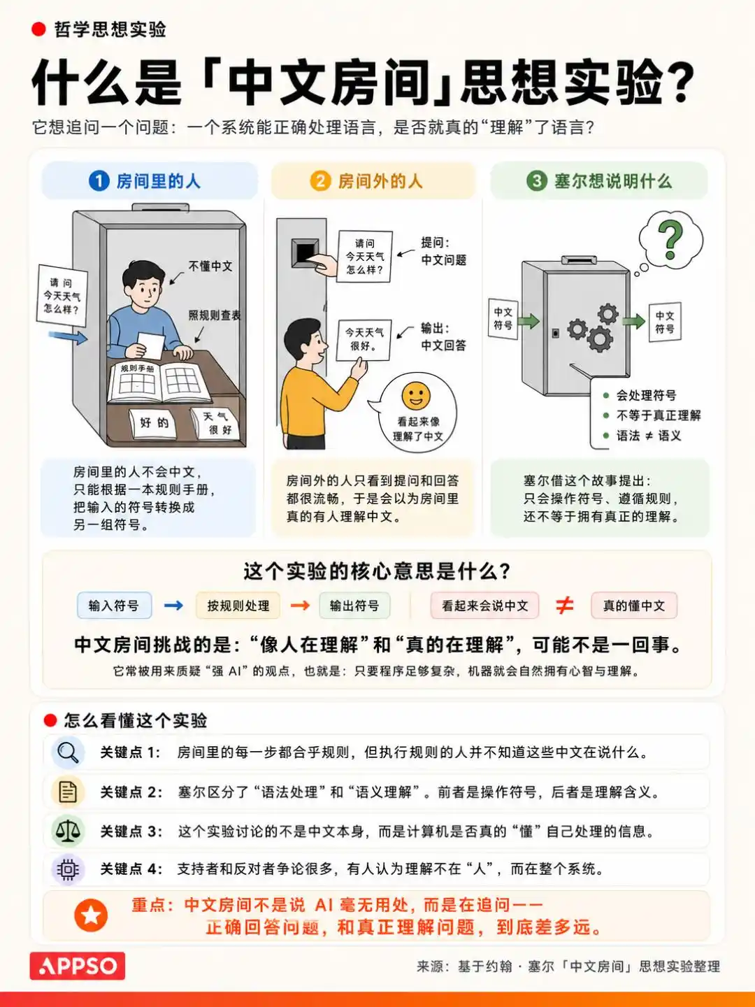 广义相对论