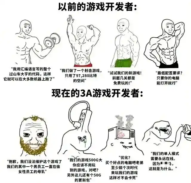 游戏主机