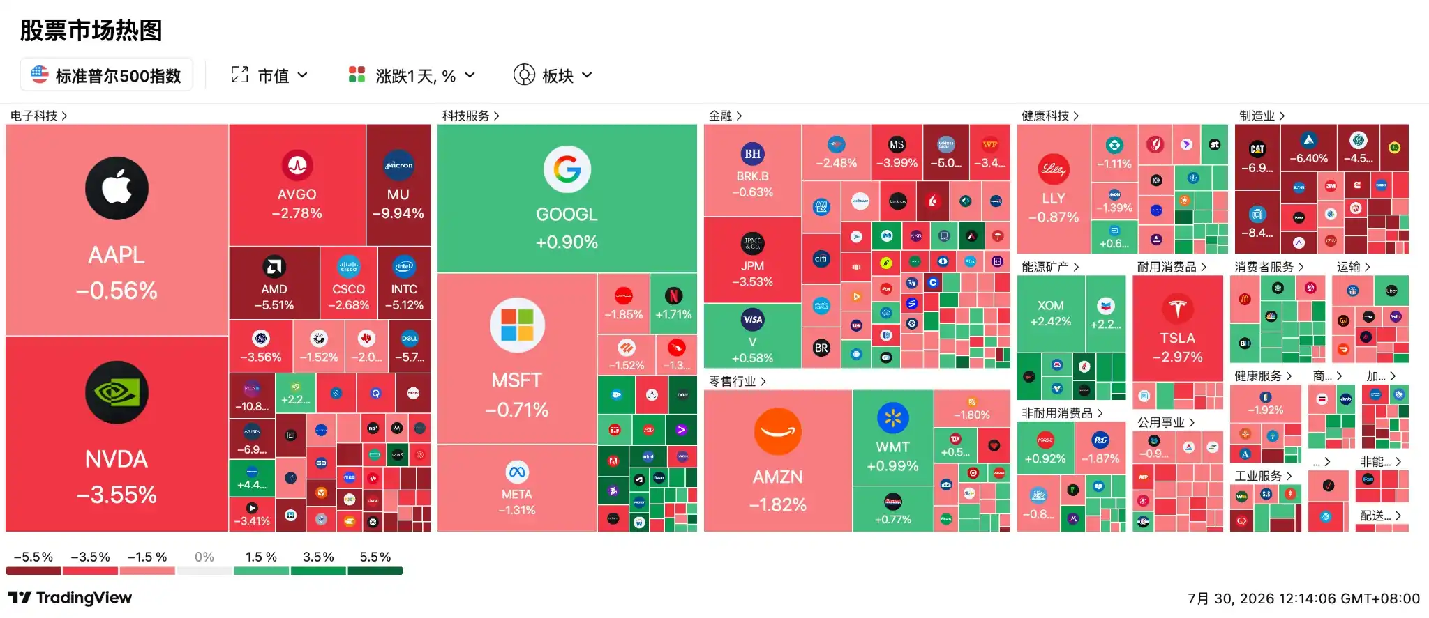 半导体