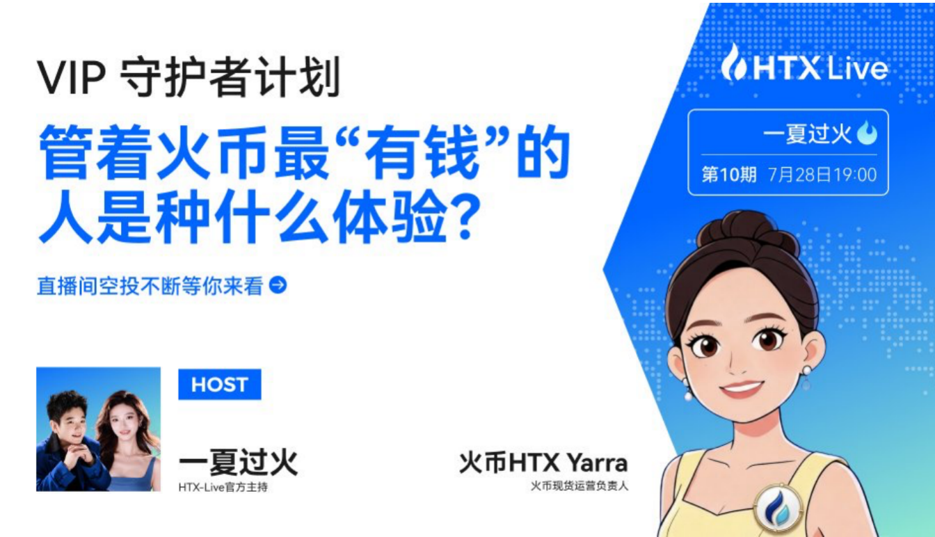 火币HTX、现货交易、VIP守护者计划
