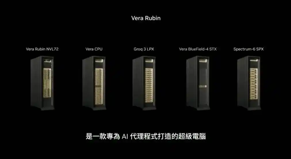 英伟达