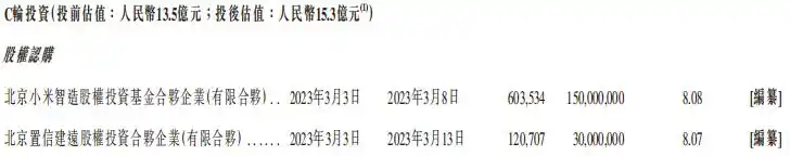 小米汽车