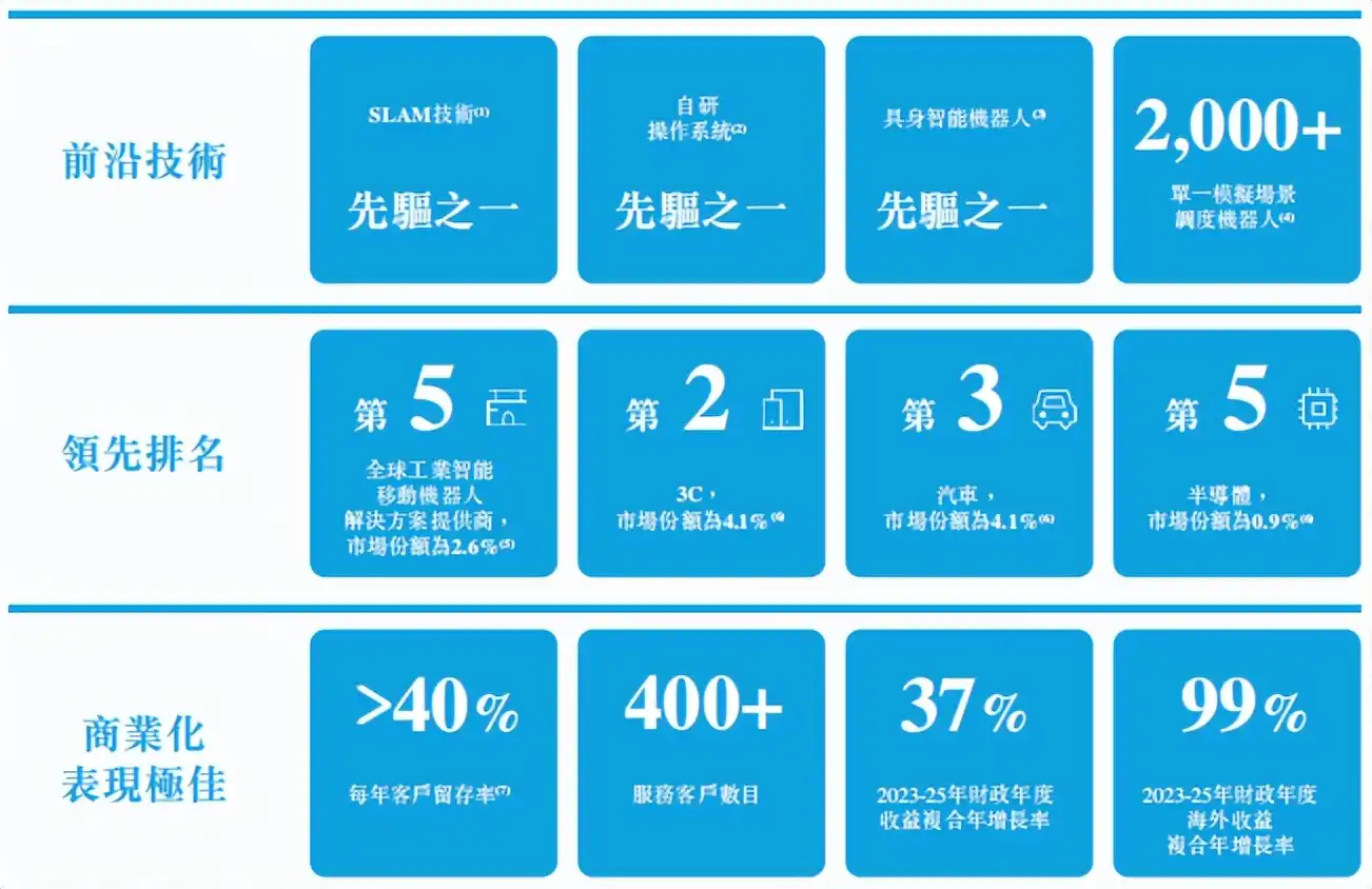 小米汽车