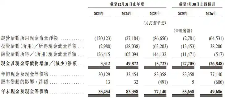 小米汽车