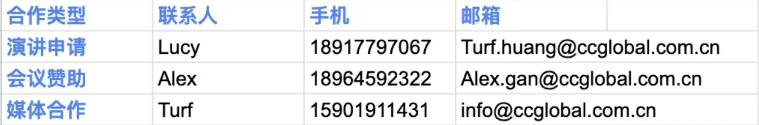 智能体决策