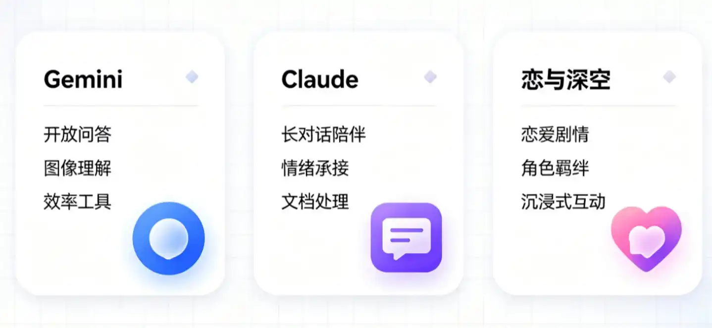 Claude