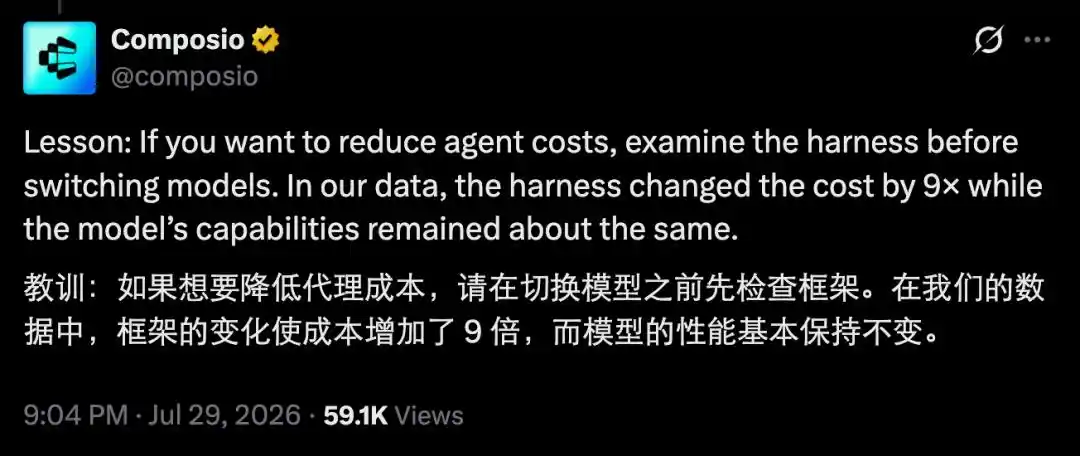 模型编排