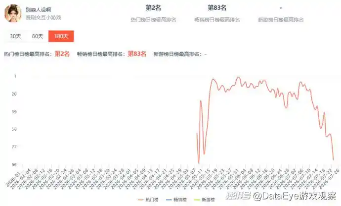 小游戏