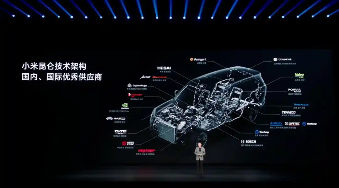 小米汽车