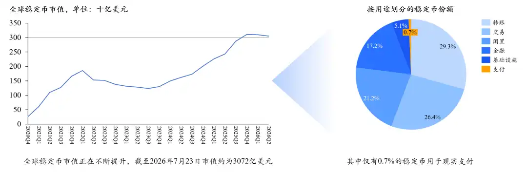 税务透明化