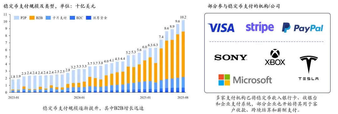 税务透明化