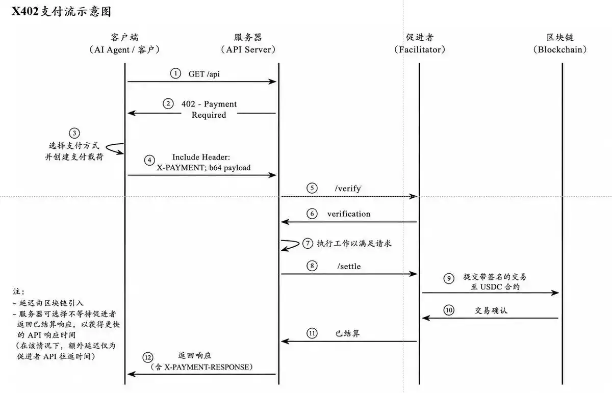 税务透明化