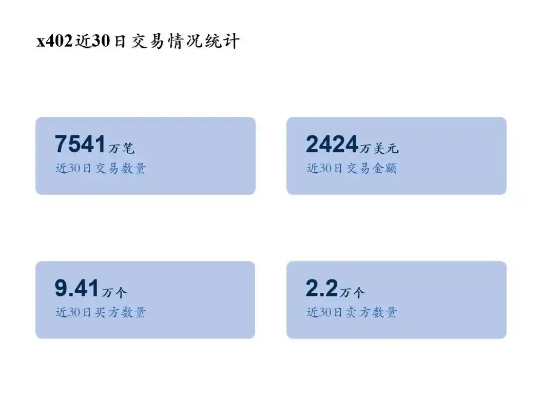 税务透明化