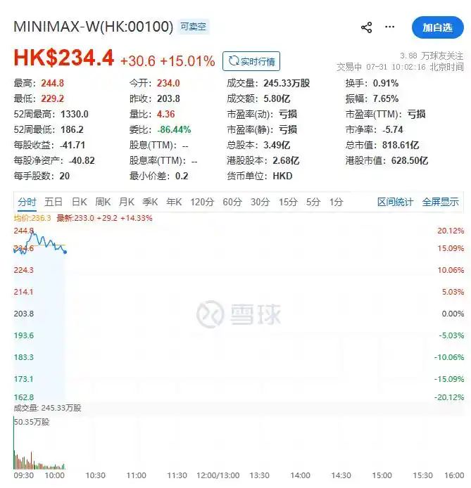 多模态生成