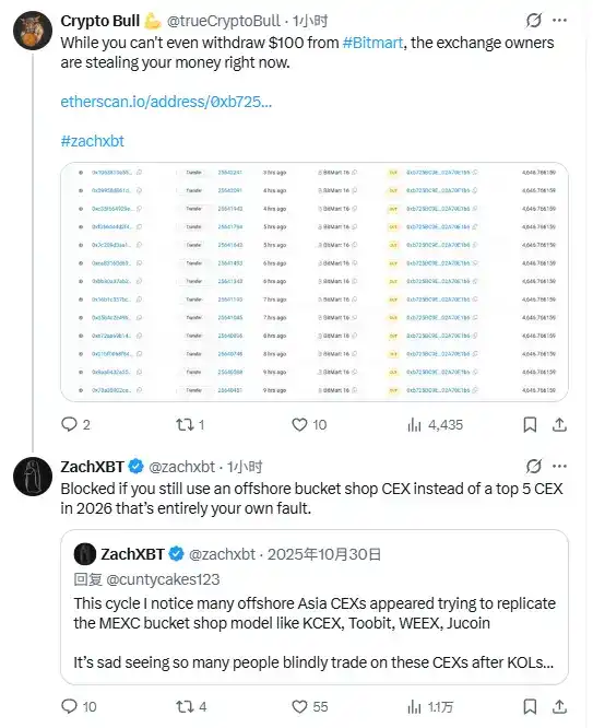 谁杀死了 BitMart？