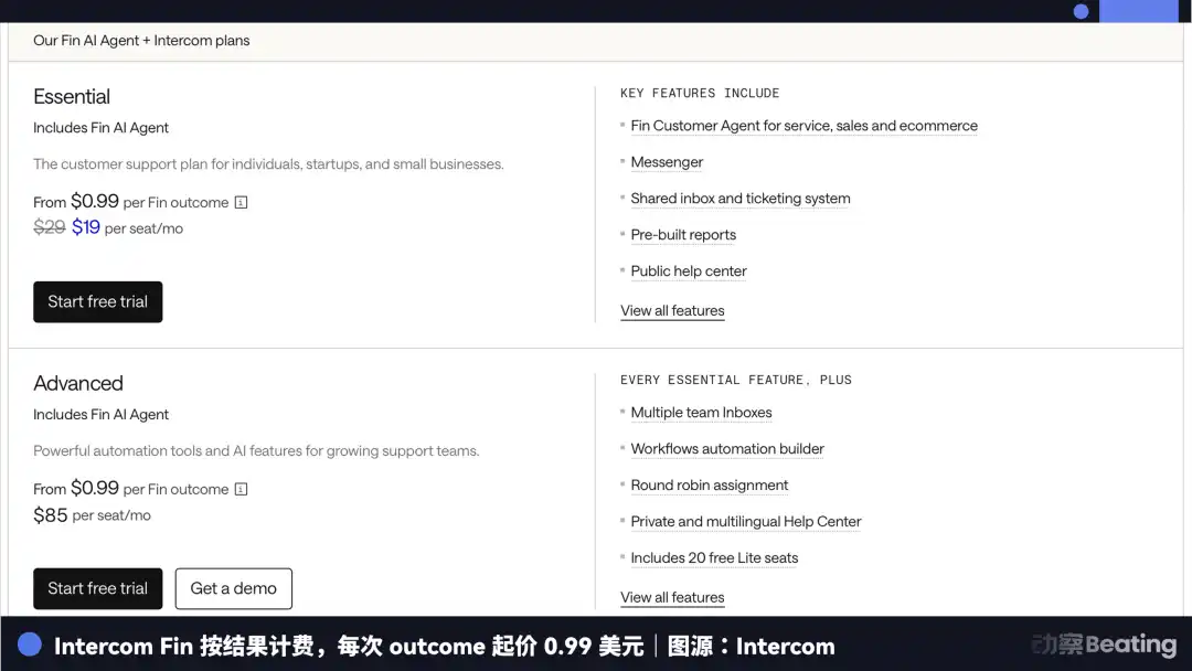 DeepSeek