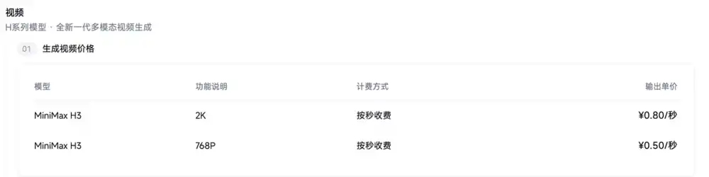 视频生成