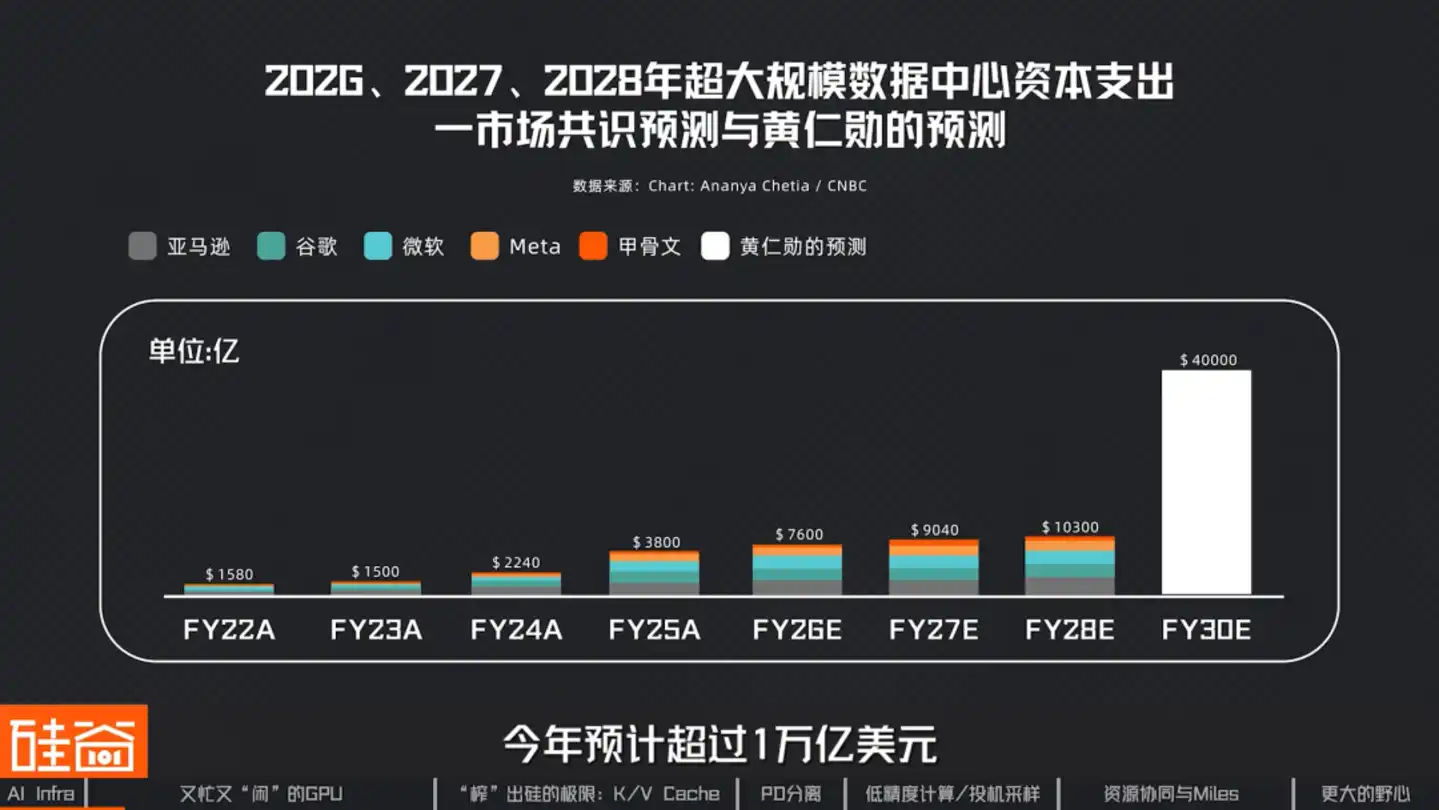 推理引擎