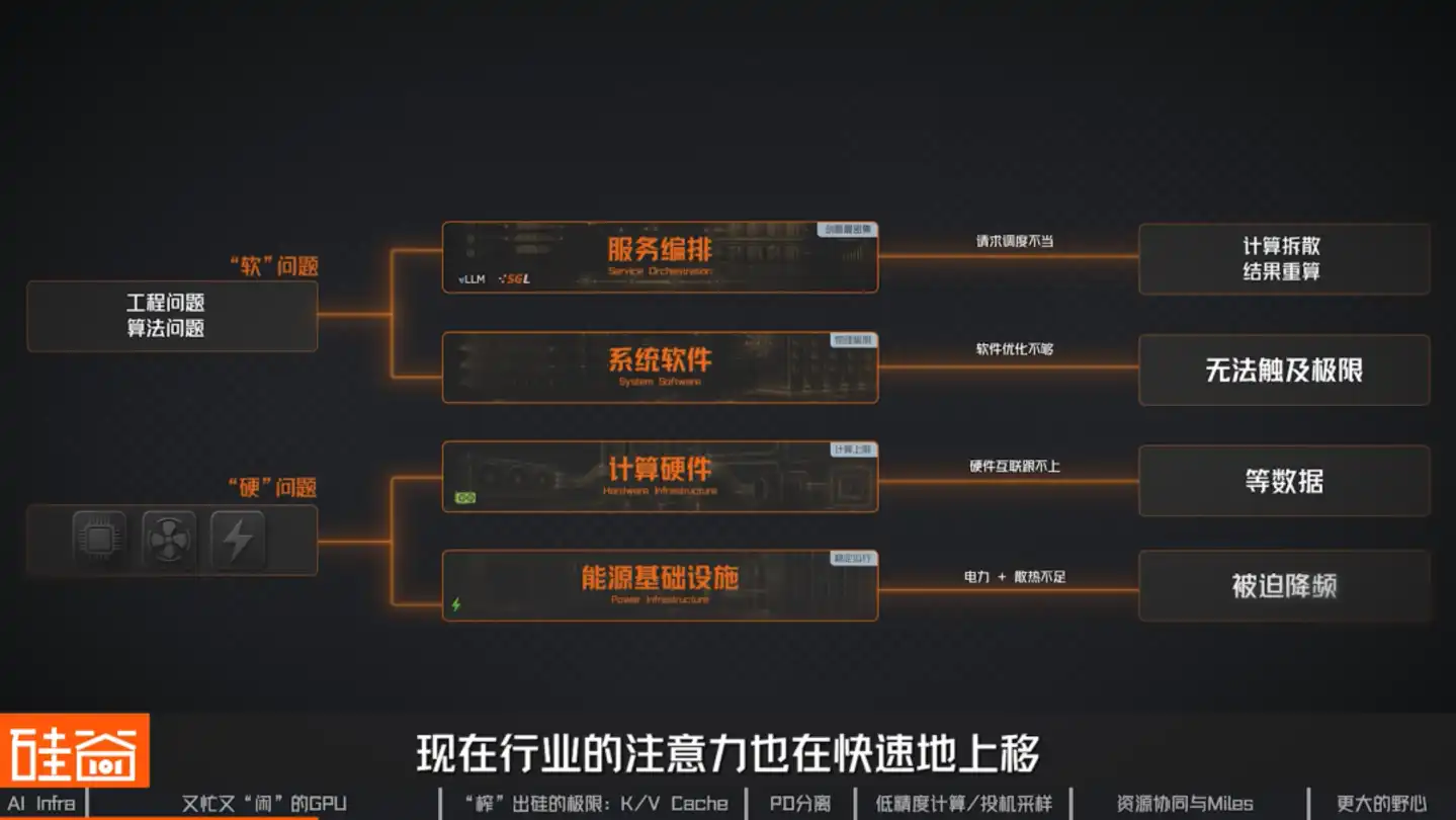 推理引擎