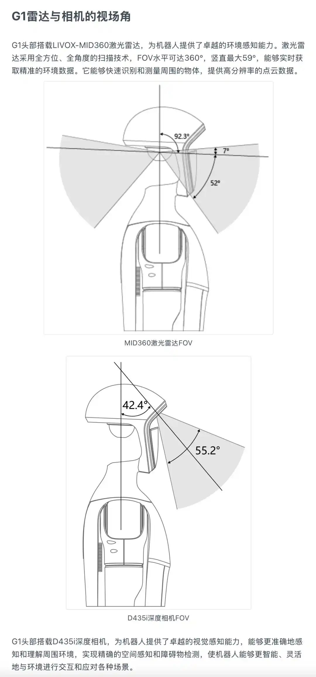触觉反馈