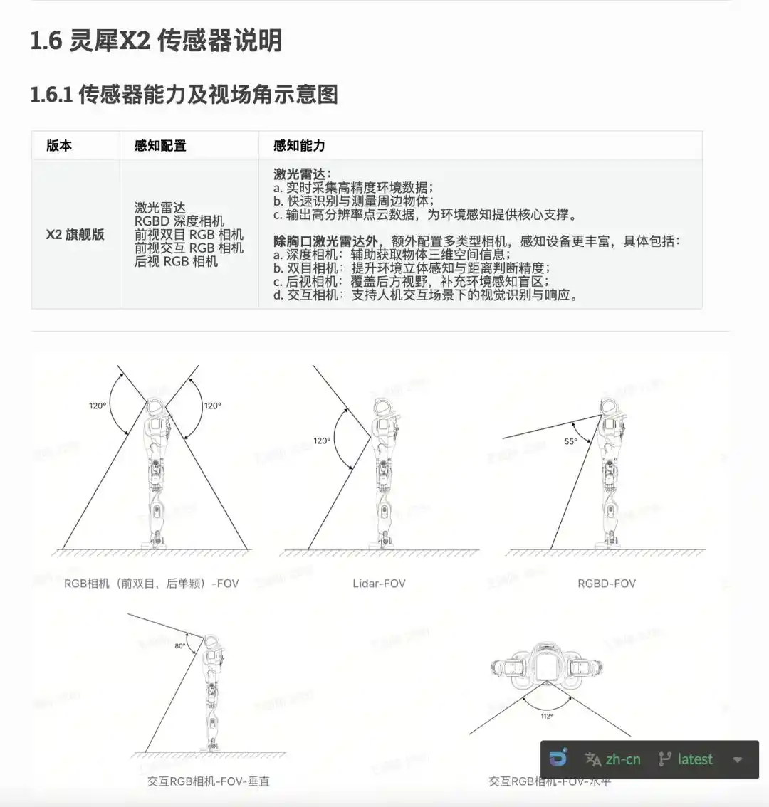 触觉反馈
