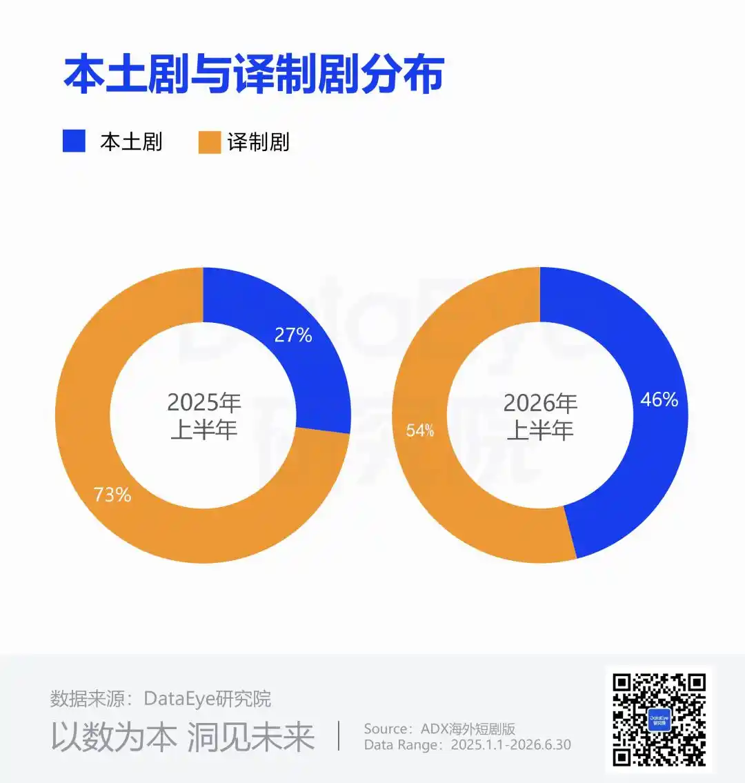 出海