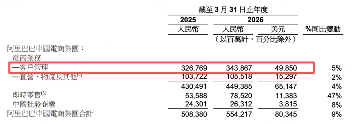 支付宝