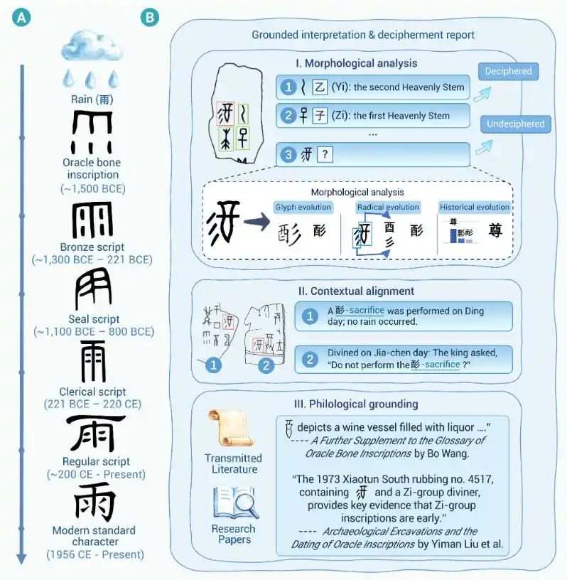 华中科技大学