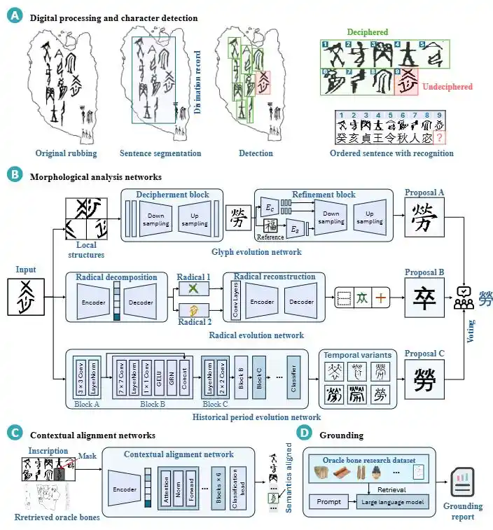 华中科技大学