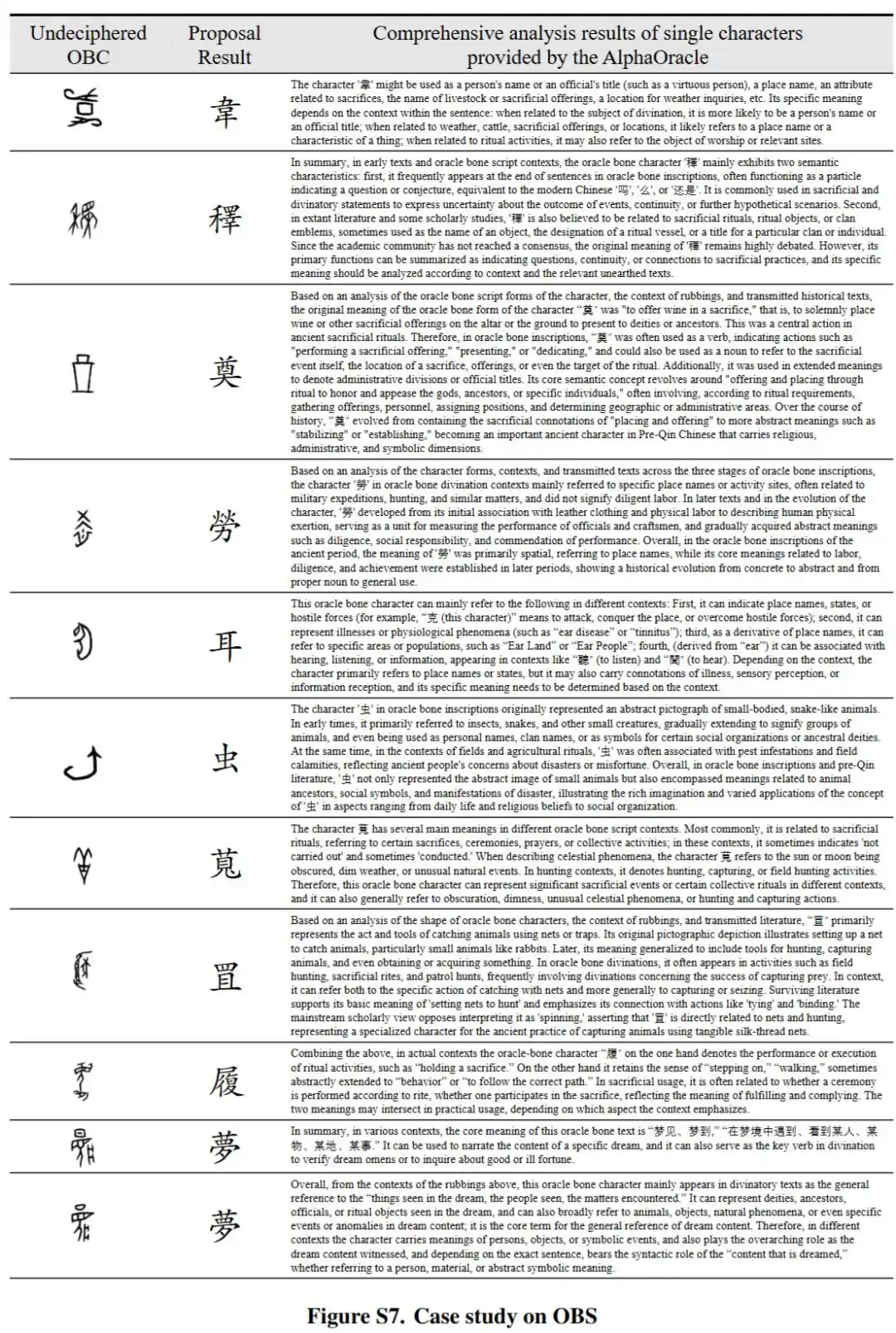 华中科技大学