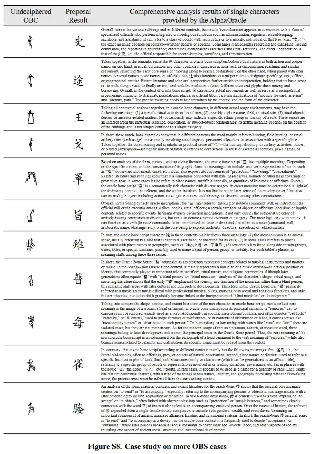 华中科技大学