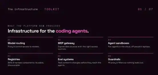 Agent