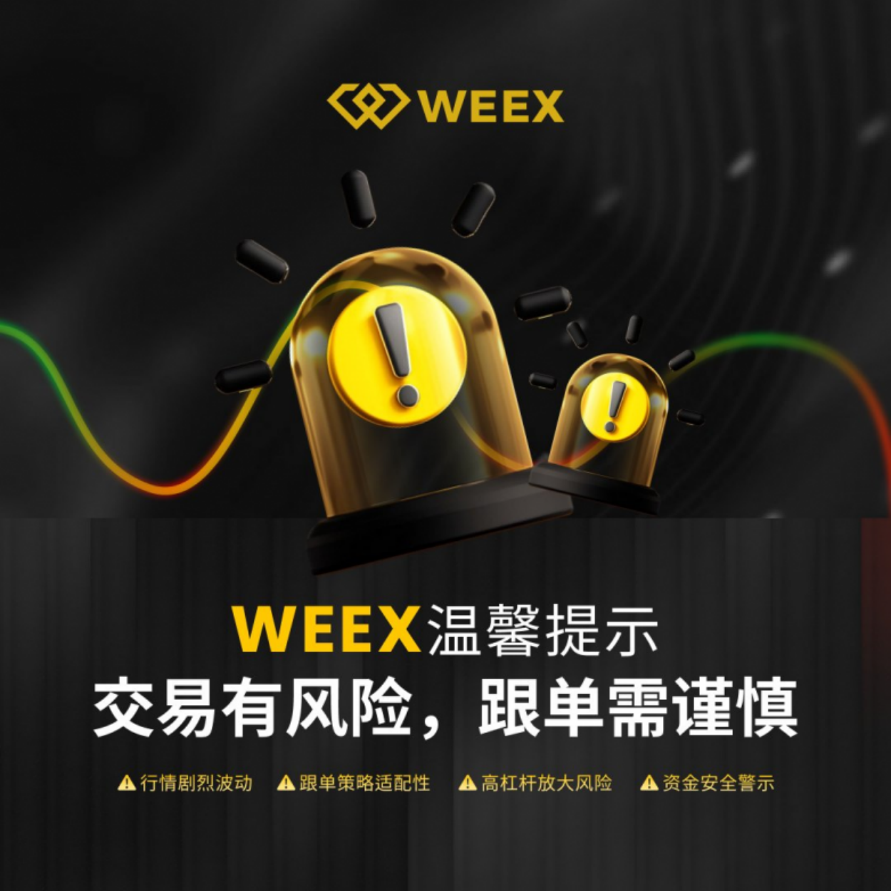 账户控制权、风险管理、交易决策