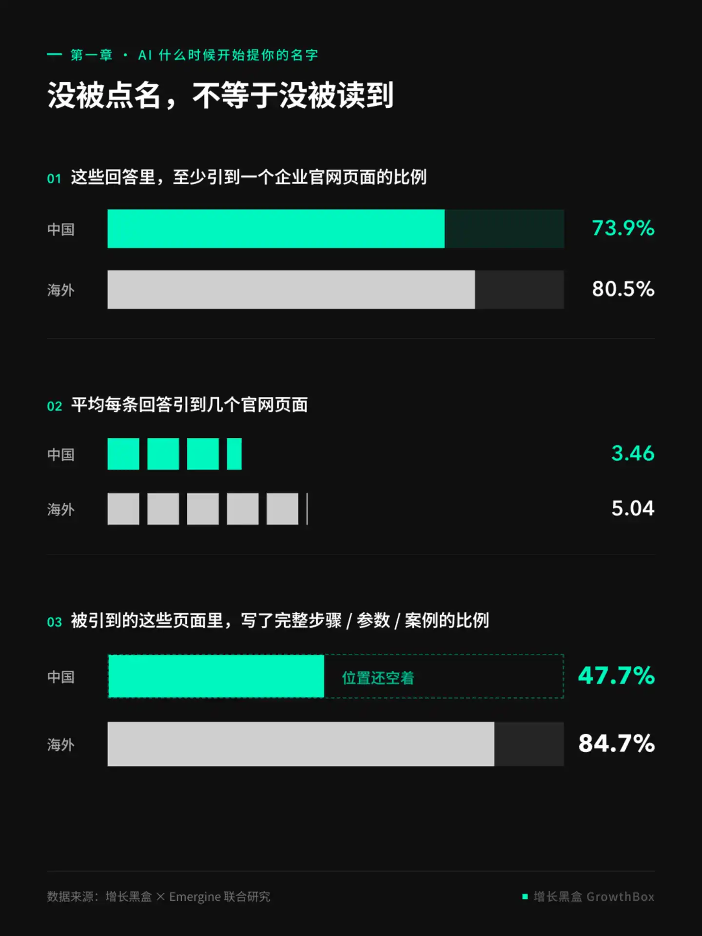 守门人