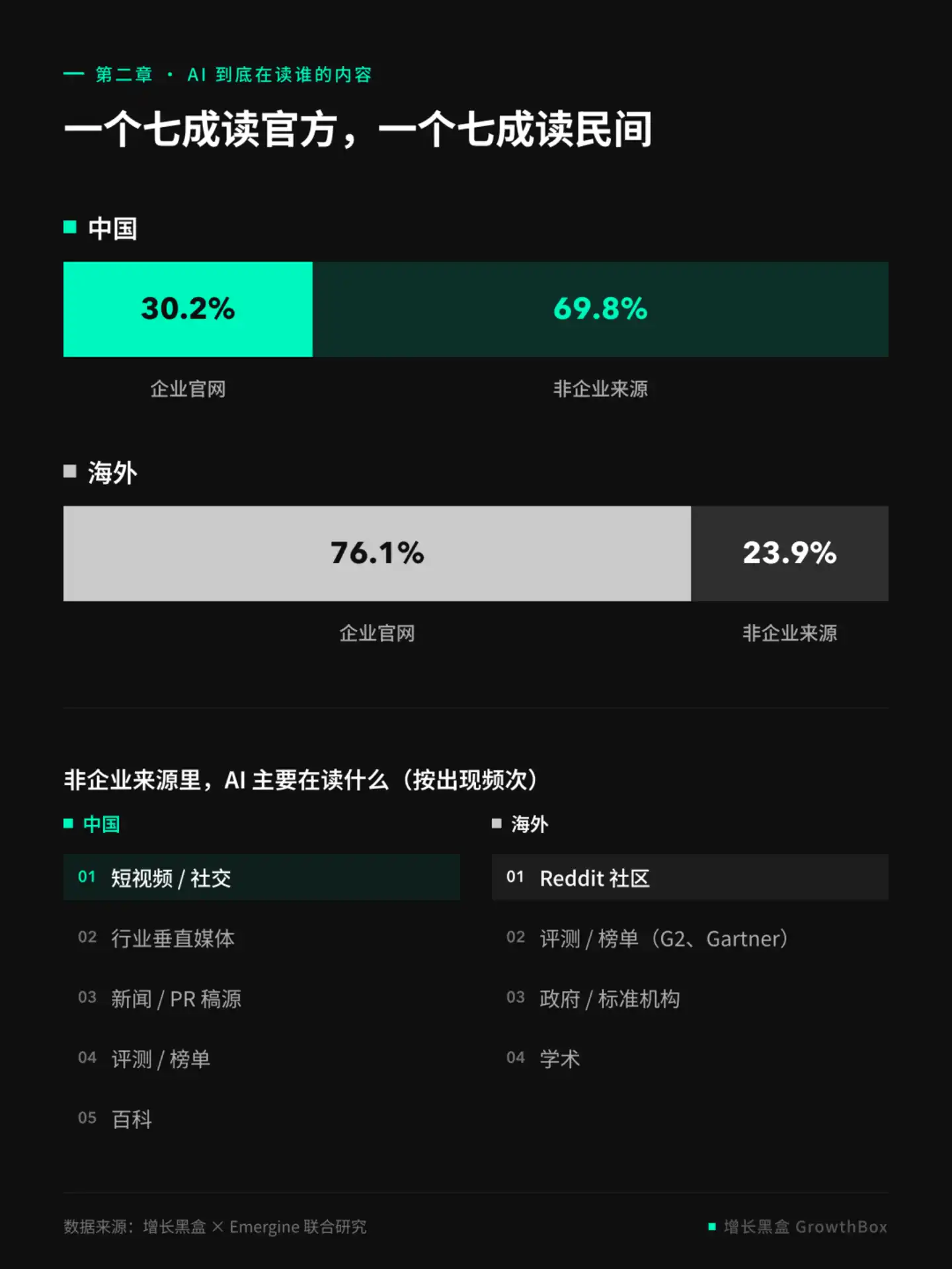 守门人