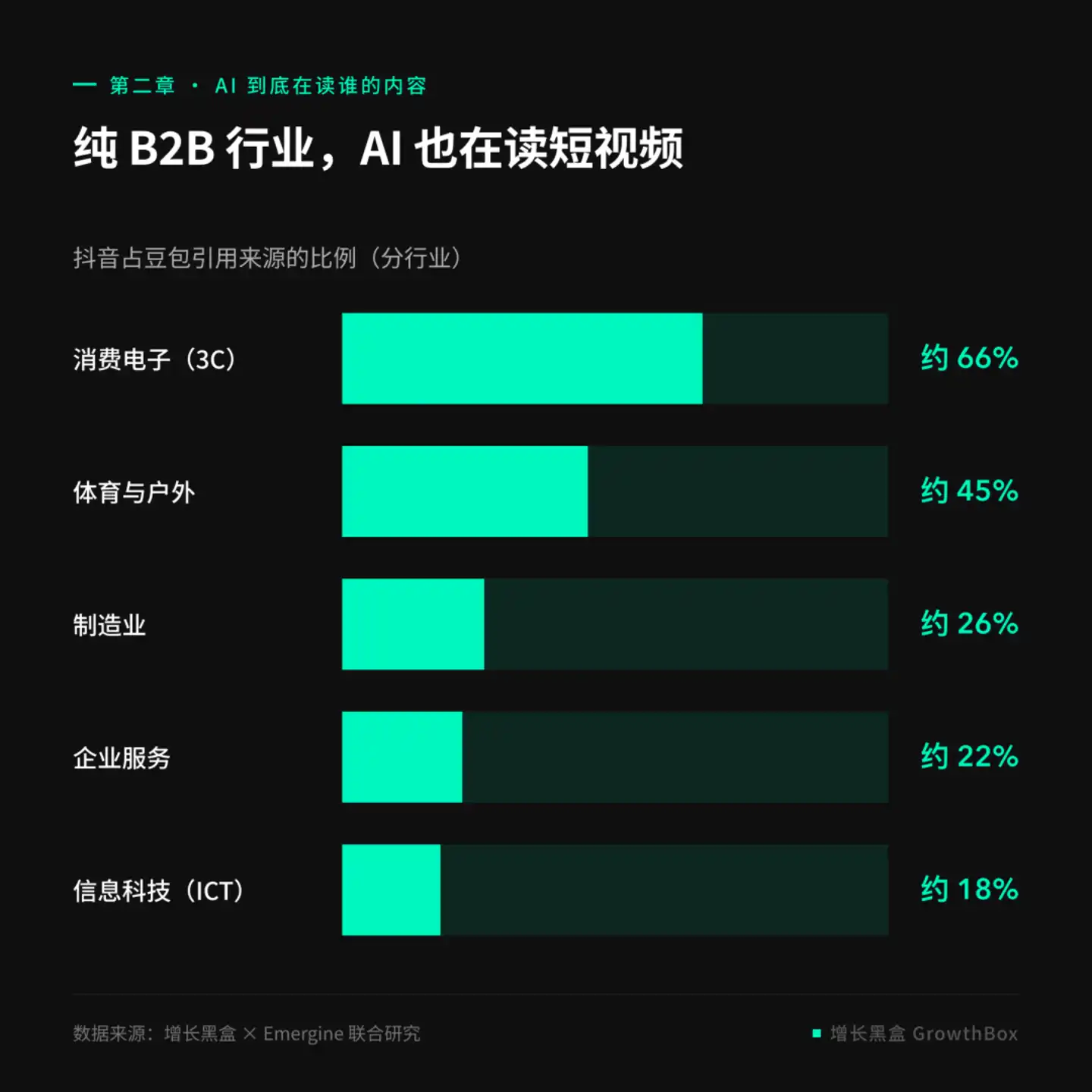 守门人
