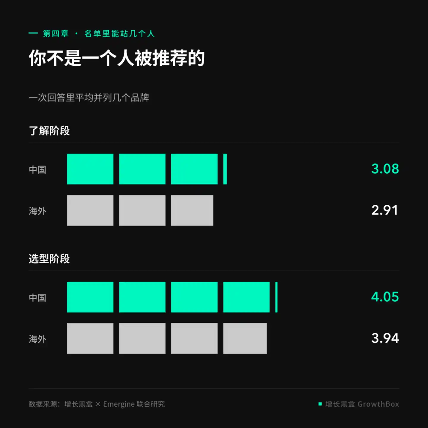守门人