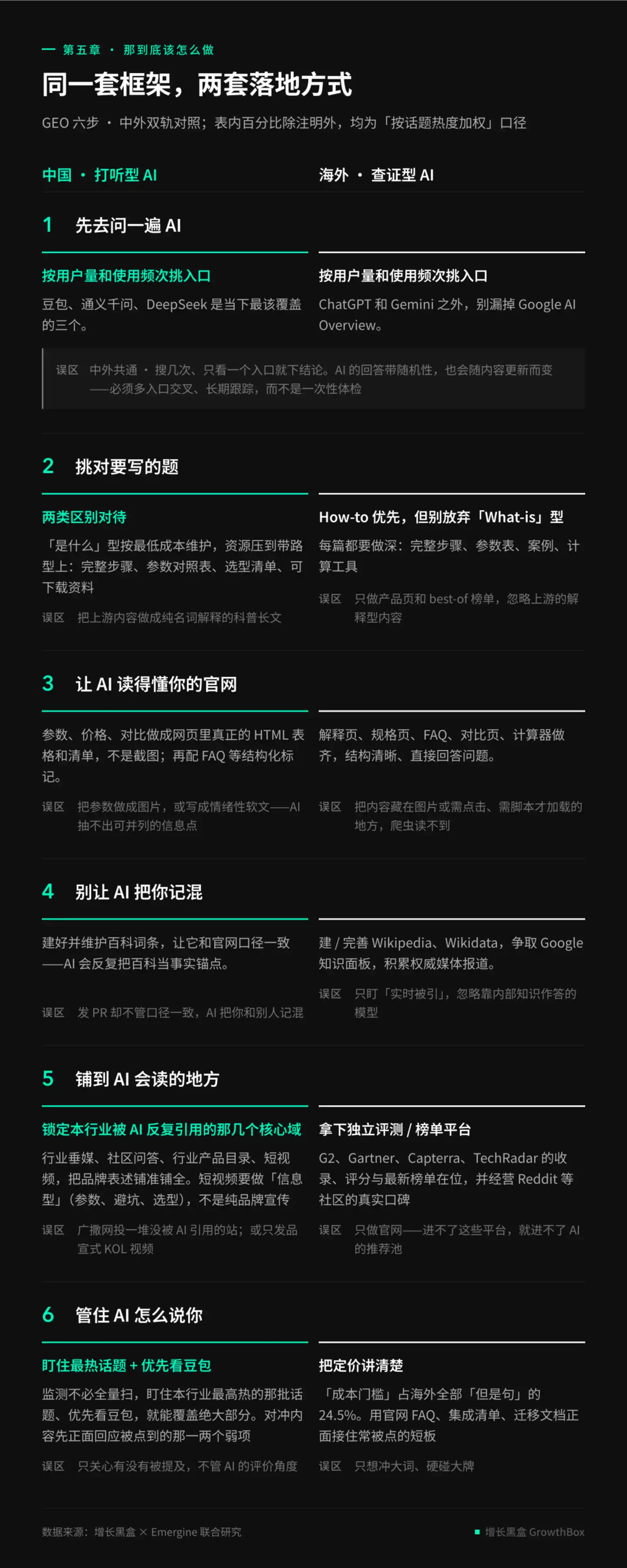 守门人