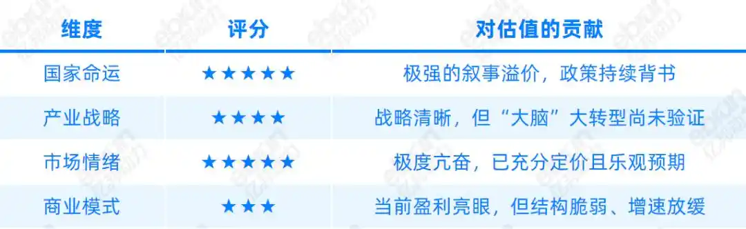 人形机器人