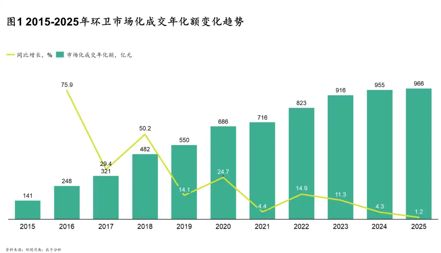 奔图科技