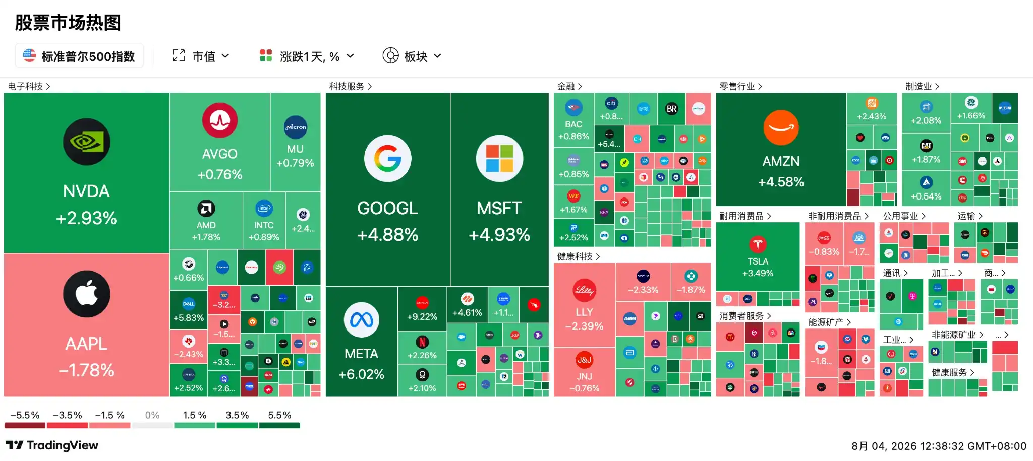 亚马逊