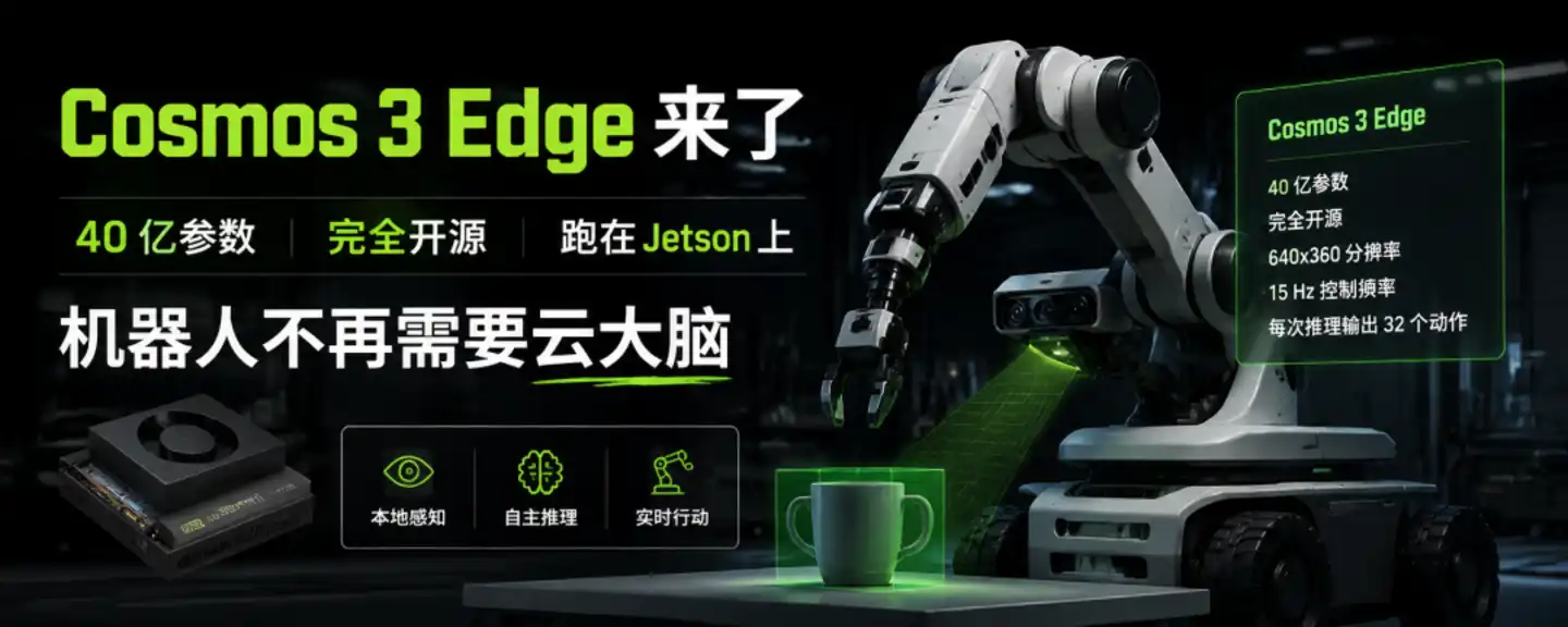 物理AI