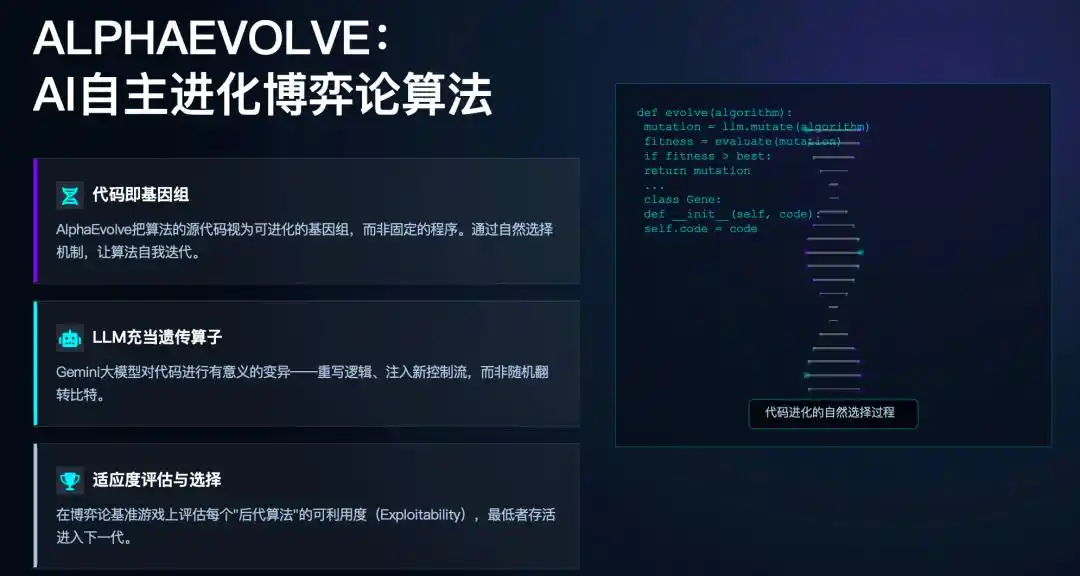 谷歌
