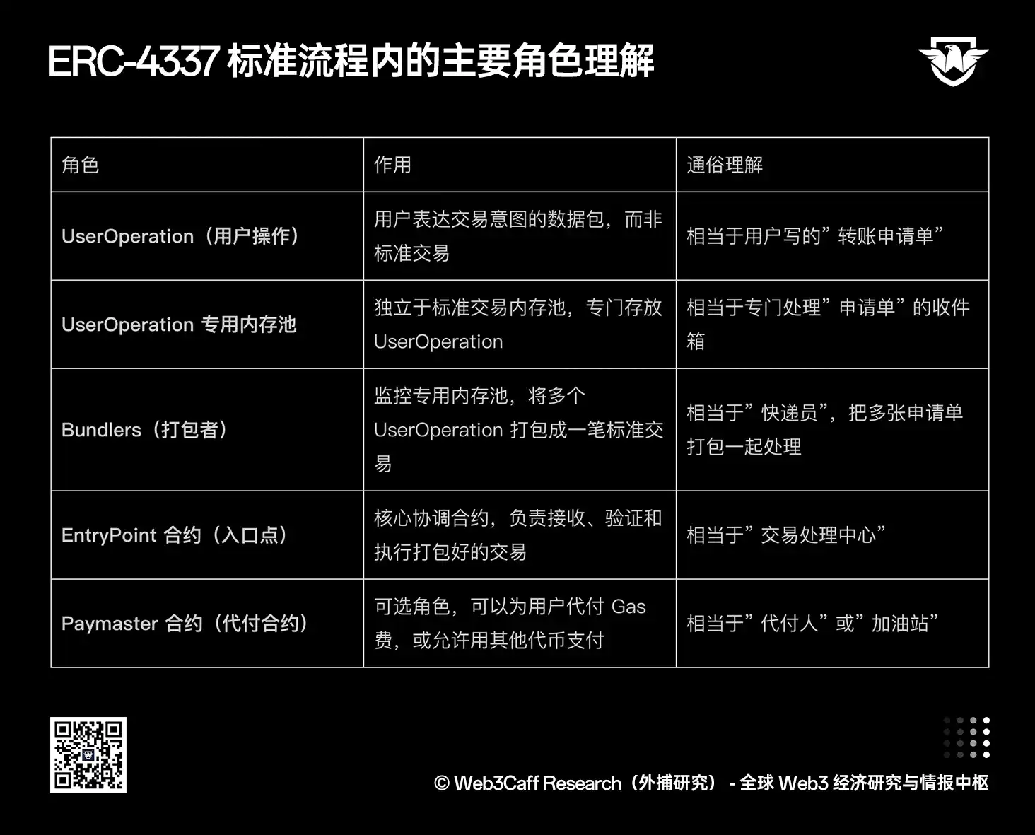 支付巨头