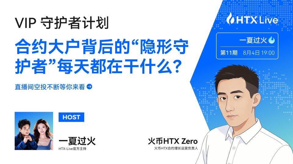 火币HTX、合约、VIP