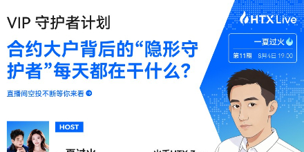 火币HTX、合约、VIP