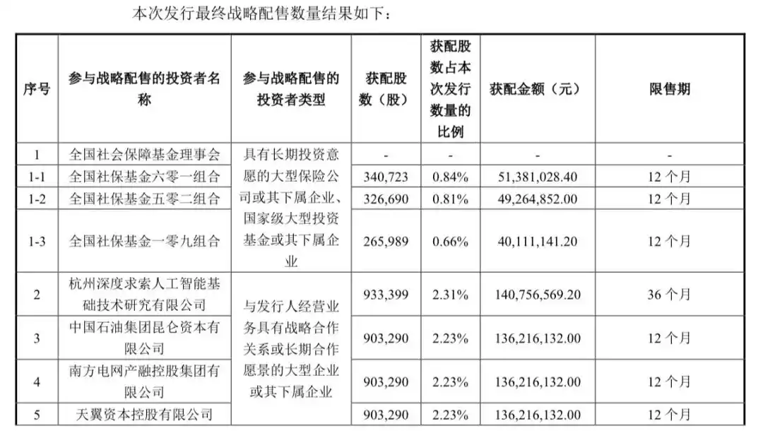 人形机器人